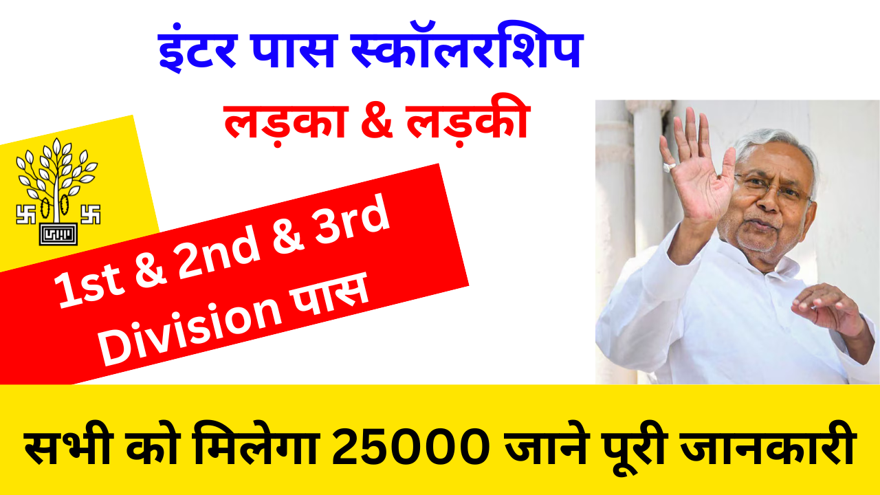 Bihar Board 12th Pass Scholarship 2025