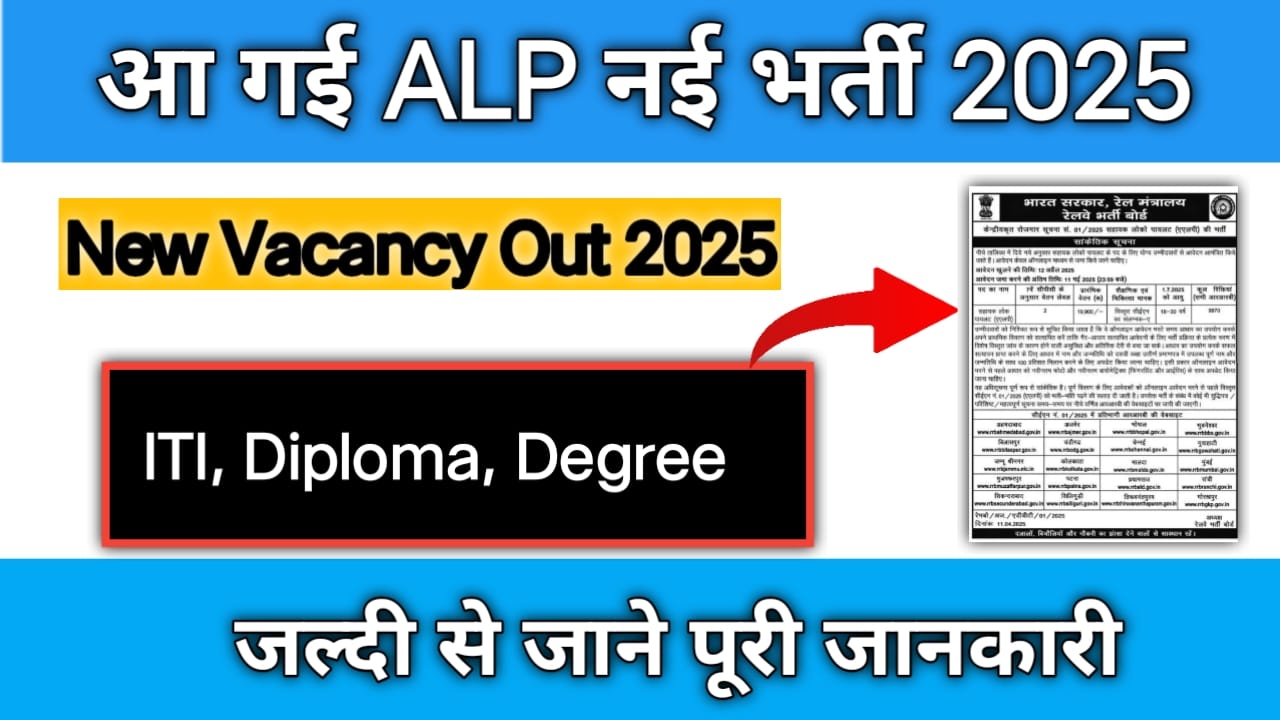 RRB ALP Recruitment 2025