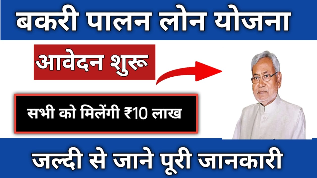 Goat Farming Loan Yojana 2025
