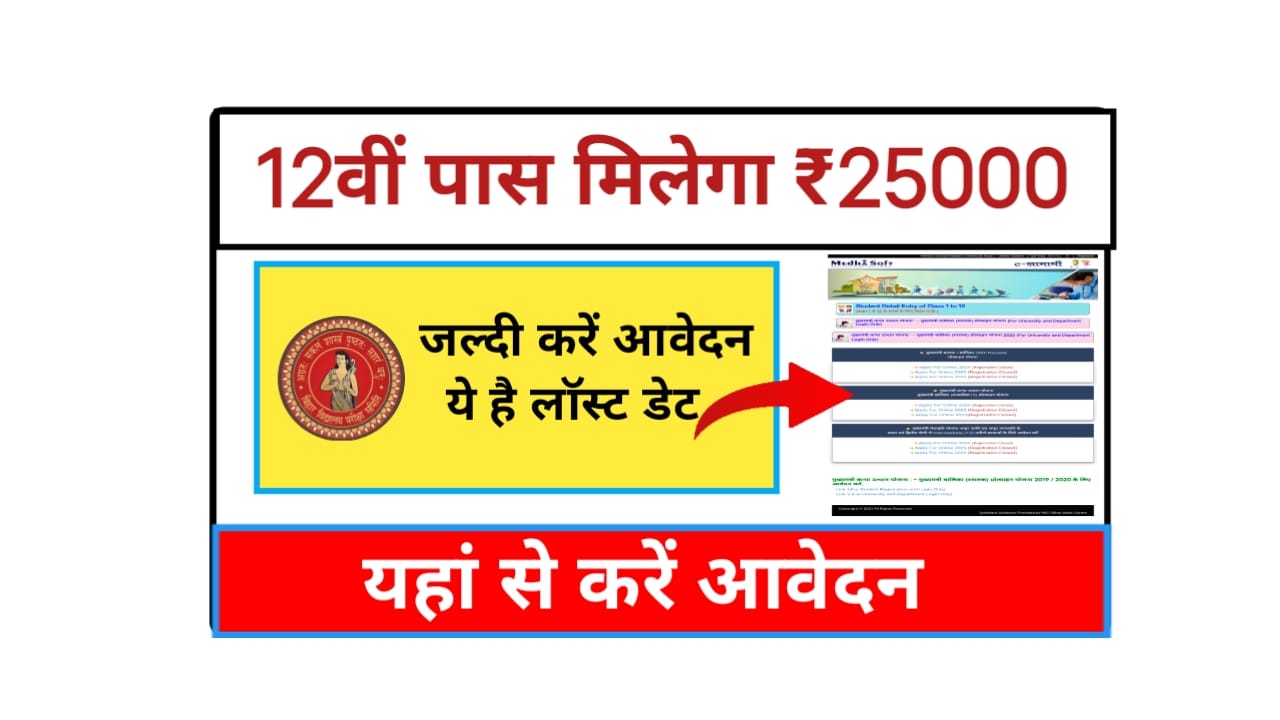 Bihar Board 12th Pass Scholarship 2025 Online Date Out