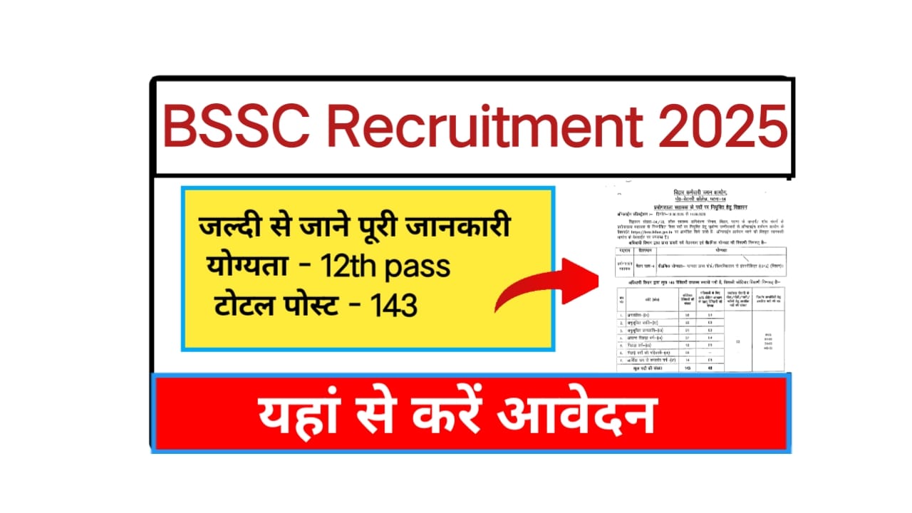 BSSC 2025 Recruitment