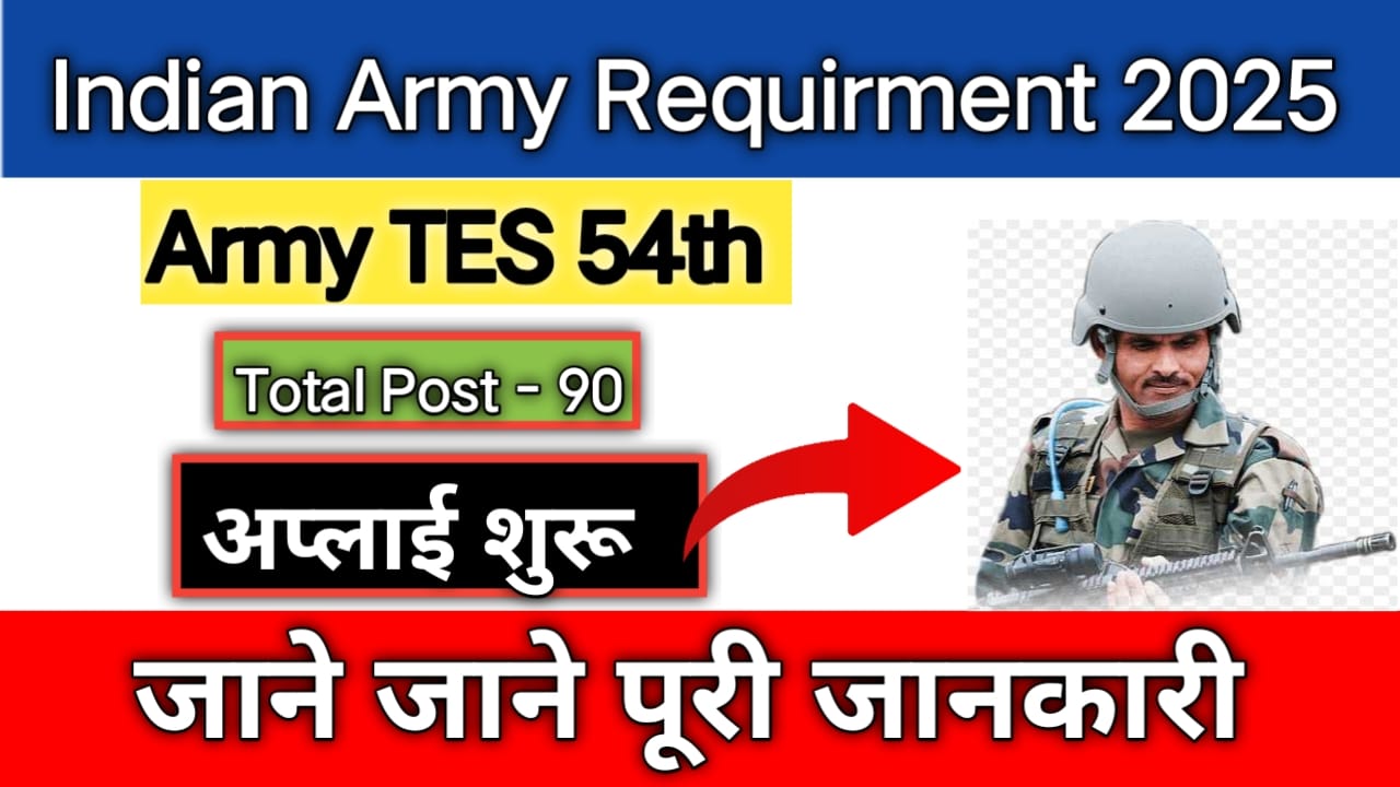 Indian Army TES 54th Recruitment 2025