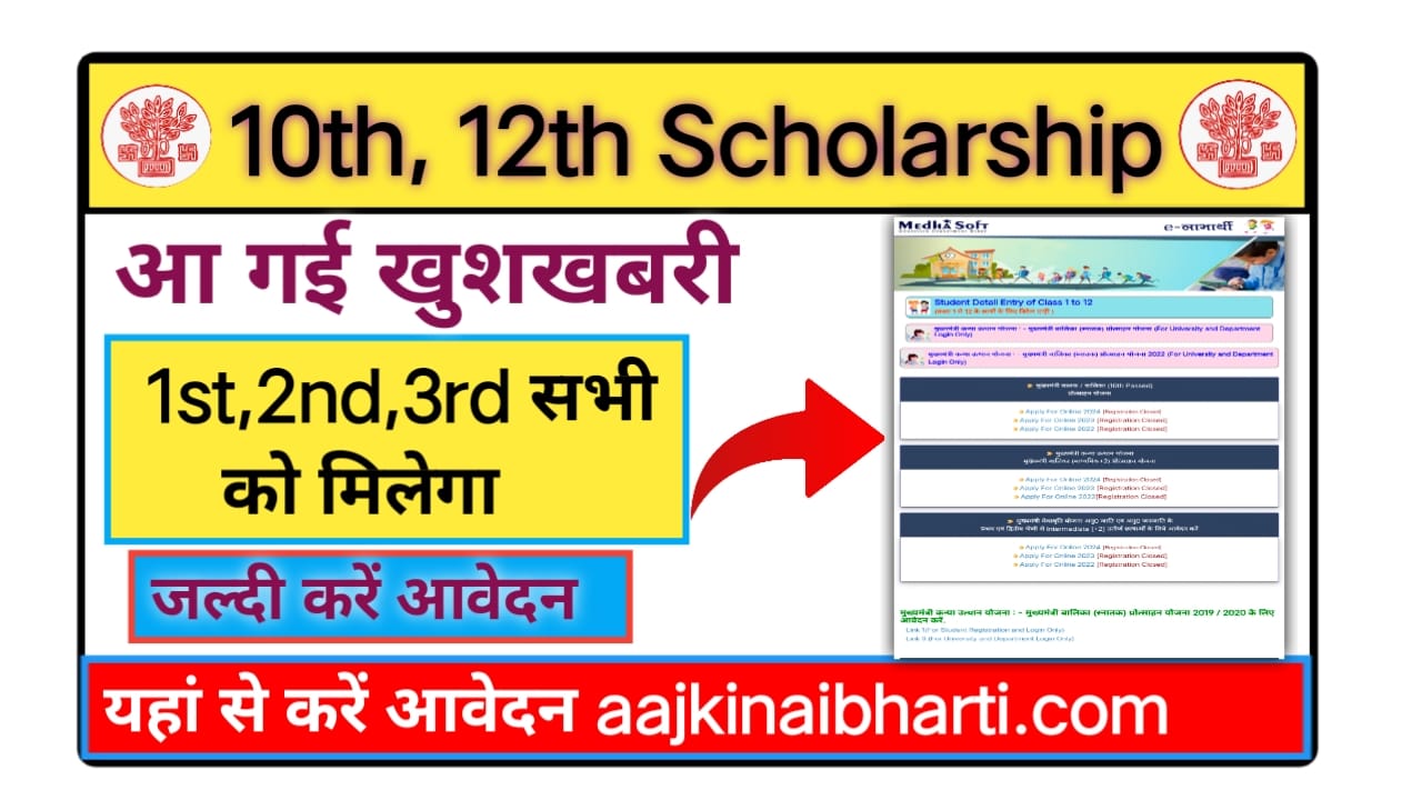 Bihar Board 10th,12th Pass Scholarship 2025